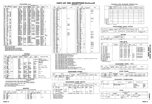 1930N; Tech-Master Products (ID = 2549548) Television