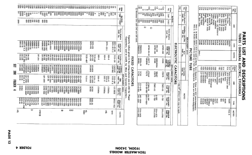 2430N; Tech-Master Products (ID = 2549570) Television