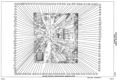 630-5; Tech-Master Products (ID = 2529555) Television