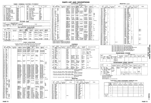 630-5; Tech-Master Products (ID = 2529562) Television