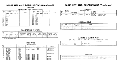 FM-18 ; Tech-Master Products (ID = 991470) Radio