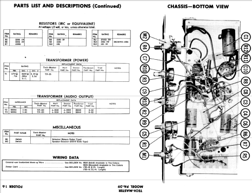 PA-39 ; Tech-Master Products (ID = 516911) Ampl/Mixer