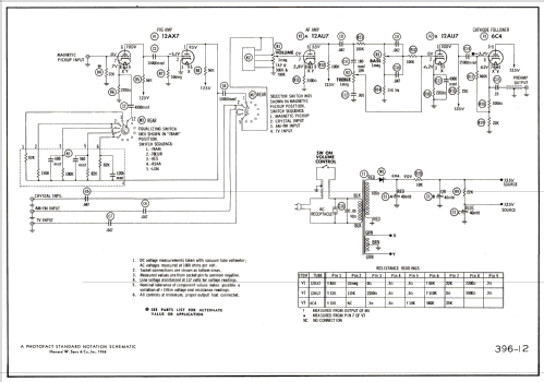 Preamplifier 16A; Tech-Master Products (ID = 2592134) Ampl/Mixer