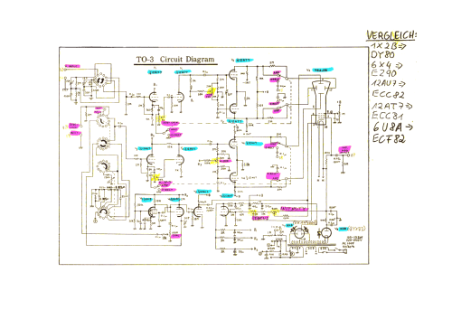 Oscilloscope TO-3; Tech Instruments Co. (ID = 829221) Equipment