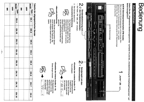 AM/FM Stereo Receiver SA-290; Technics brand (ID = 948828) Radio