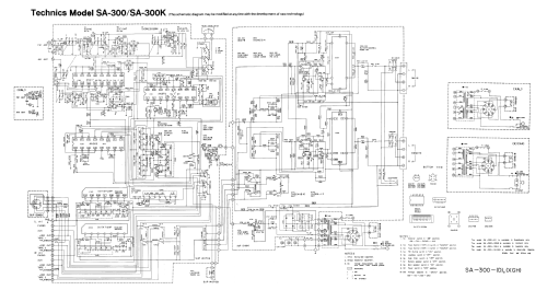 AM/FM Stereo Receiver SA-300; Technics brand (ID = 1910196) Radio