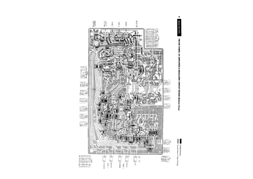 FM/AM Stereo Receiver SA-5350; Technics brand (ID = 1278151) Radio