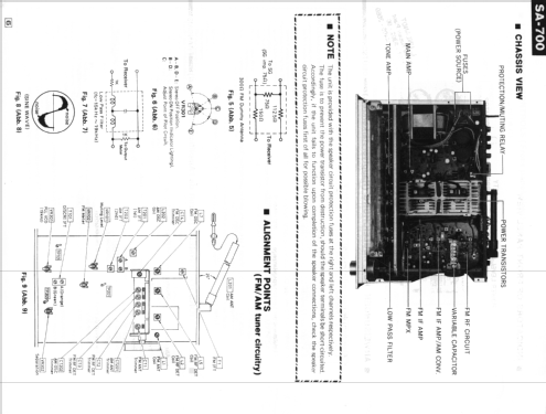 FM/AM Stereo Receiver SA-700; Technics brand (ID = 1941464) Radio