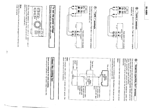 Integrated Stereo Amplifier SU-A800; Technics brand (ID = 2539661) Ampl/Mixer