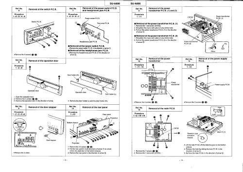 Integrated Stereo Amplifier SU-A800; Technics brand (ID = 2539664) Verst/Mix