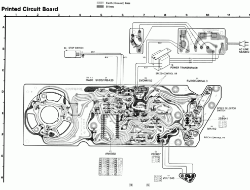 SL-D3; Technics brand (ID = 943509) R-Player