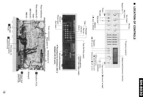Space Dimension Controller SH-8030; Technics brand (ID = 853631) Ampl/Mixer