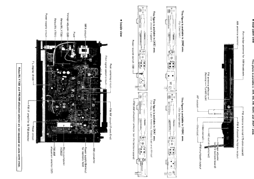 ST-S7; Technics brand (ID = 2475703) Radio