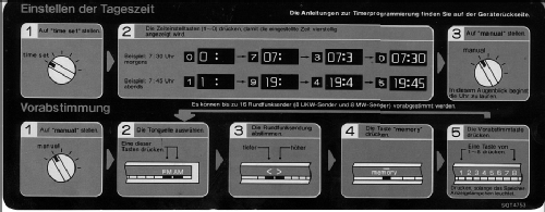 ST-S7; Technics brand (ID = 463571) Radio