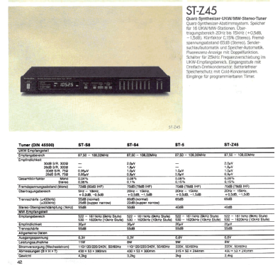 Quartz Synthesizer FM/AM Stereo Tuner ST-Z45; Technics brand (ID = 2085294) Radio