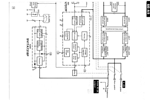 Stereo DC Power Amplifier SE-A5; Technics brand (ID = 1681082) Ampl/Mixer