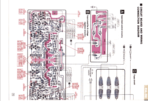 Stereo DC Power Amplifier SE-A5; Technics brand (ID = 1681089) Ampl/Mixer
