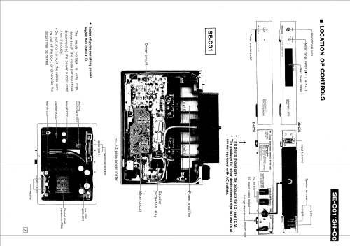 Stereo DC Power Amplifier SE-C01; Technics brand (ID = 2087791) Ampl/Mixer