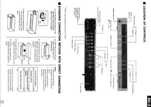 Stereo Integrated Amplifier SU-3; Technics brand (ID = 1803655) Ampl/Mixer