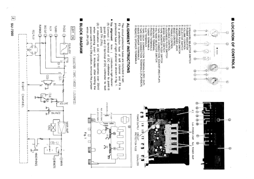 Stereo Integrated Amplifier SU-7200; Technics brand (ID = 1845068) Ampl/Mixer