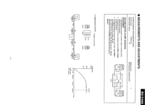 Stereo Integrated Amplifier SU-V460; Technics brand (ID = 2559886) Ampl/Mixer