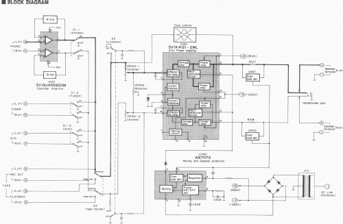 Stereo Integrated Amplifier SU-Z15; Technics brand (ID = 1103007) Ampl/Mixer