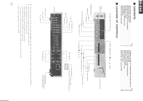 Stereo Integrated Amplifier SU-Z45; Technics brand (ID = 2622686) Ampl/Mixer