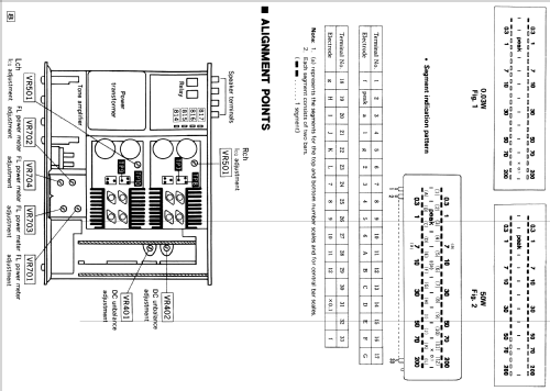 Stereo Integrated DC Amplifier SU-8099; Technics brand (ID = 1801833) Ampl/Mixer