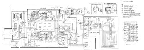 Stereo Integrated DC Amplifier SU-V2; Technics brand (ID = 2539558) Verst/Mix