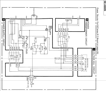 Technics su a700 схема