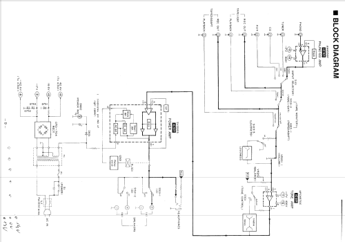 Stereo Integrated Amplifier SU-810; Technics brand (ID = 640829) Ampl/Mixer