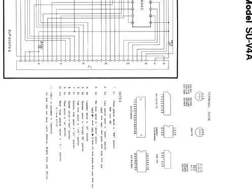 Stereo Integrated DC Amplifier SU-V4A; Technics brand (ID = 957729) Ampl/Mixer