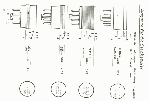 Multidipper AF6; Technik Versand KG; (ID = 2561904) Equipment