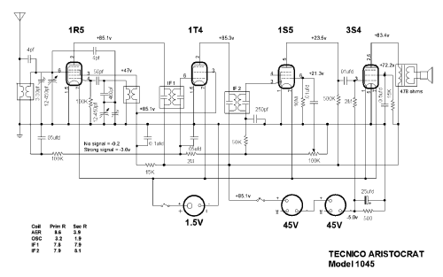 Aristocrat 1045; Tecnico Electronics (ID = 2732002) Radio