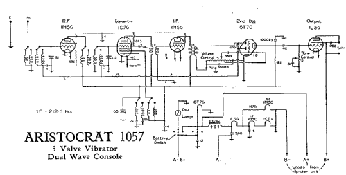 Aristocrat 1057; Tecnico Electronics (ID = 2083866) Radio