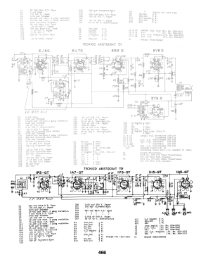 Aristocrat 759; Tecnico Electronics (ID = 2895419) Radio