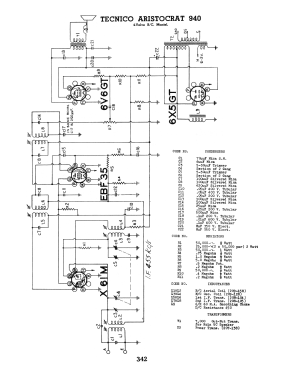 Aristocrat 940; Tecnico Electronics (ID = 2904289) Radio