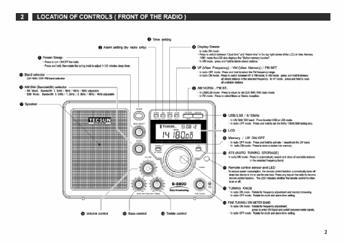 FM Stereo /LW/MW/SW-SSB PLL Synthesized Receiver S-8800; Tecsun 德生通用电器... (ID = 2427478) Radio