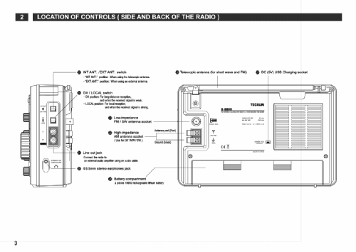 FM Stereo /LW/MW/SW-SSB PLL Synthesized Receiver S-8800; Tecsun 德生通用电器... (ID = 2427479) Radio