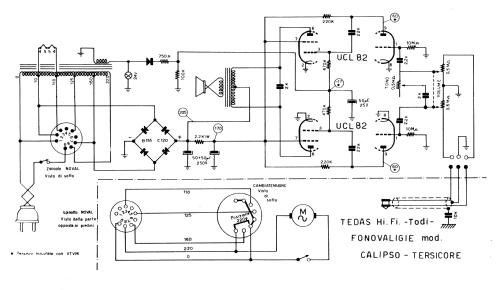 Calipso ; Tedas Film, Soc. di (ID = 2697847) Enrég.-R