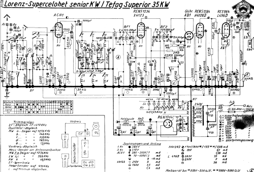 Superior 35KW; Tefag; Telephon (ID = 1097509) Radio