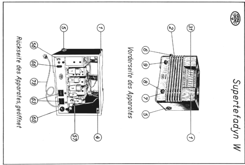 Supertefadyn W; Tefag; Telephon (ID = 46843) Radio