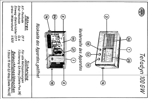 Tefadyn 100GW; Tefag; Telephon (ID = 46863) Radio