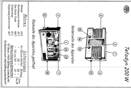 Tefadyn 200W; Tefag; Telephon (ID = 46343) Radio