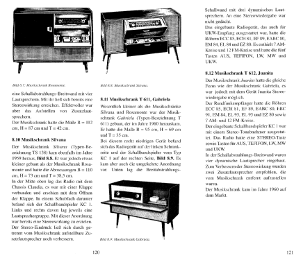 Musikschrank Silvana TS138; Tefi-Apparatebau; (ID = 2117251) Radio