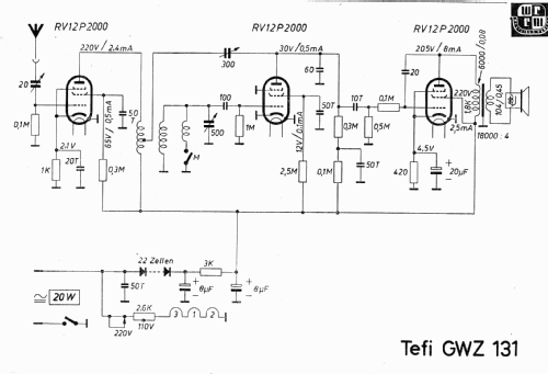 Zwerg GWZ131; Tefi-Apparatebau; (ID = 2398183) Radio