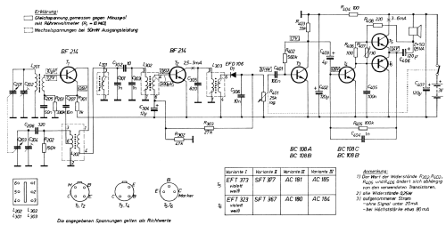 Cora Electronica ; Tehnoton S.A.; Iasi (ID = 1419344) Radio