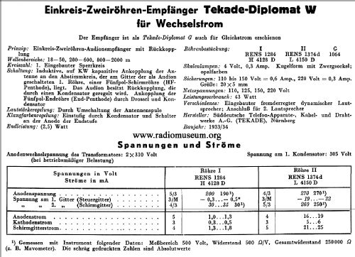 Diplomat W; TeKaDe TKD, (ID = 37686) Radio