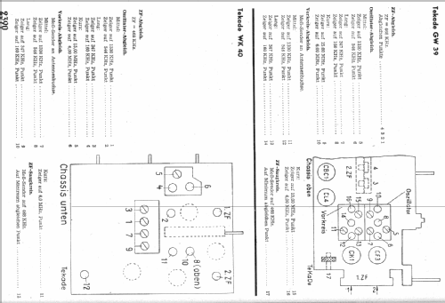 WK40; TeKaDe TKD, (ID = 11017) Radio