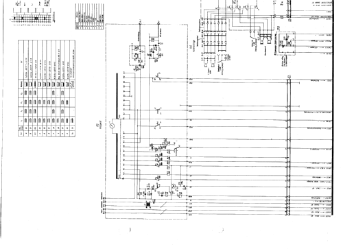 Autotelefon / Funktelefon B95 B95 mit Bediengerät M17-1; TeKaDe TKD, (ID = 2635755) Telephony